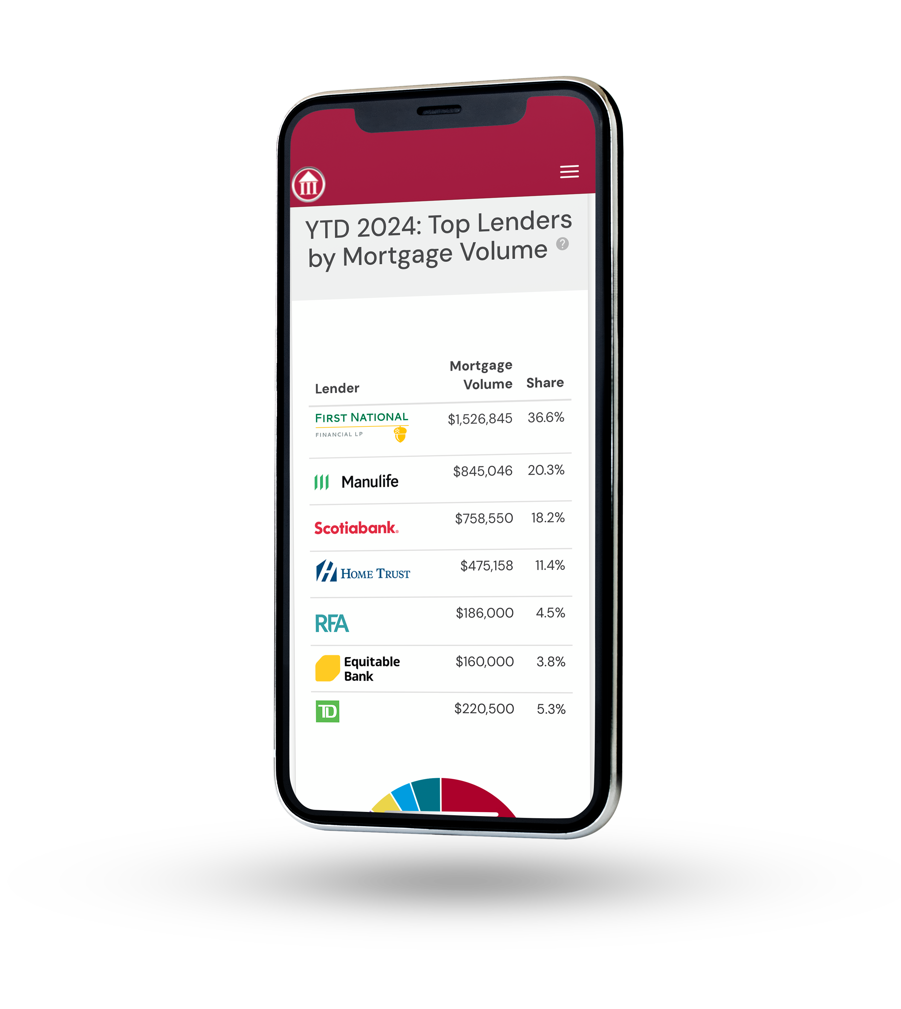 DirectPay - Your Ultimate Payment Solution